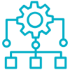 Multi-channel billing