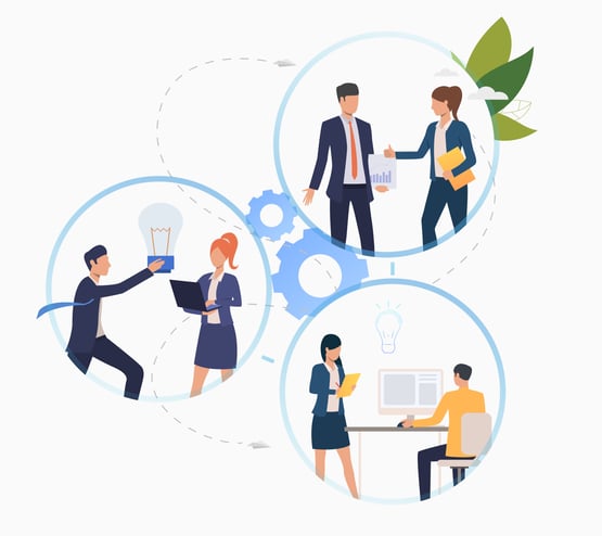 Managing a Business Ecosystem