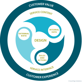 Bingo_datadesign.png