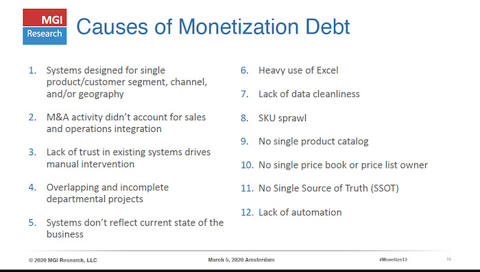 Causes of monetization dept