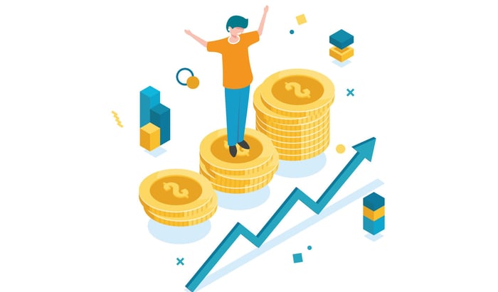 Financial scalability blog