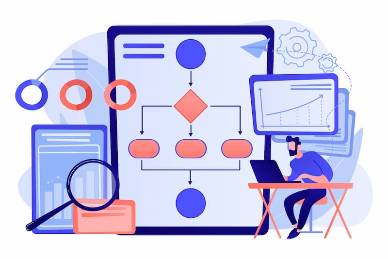 Change Your Business Model To Pay-Per-Use With These 3 Steps