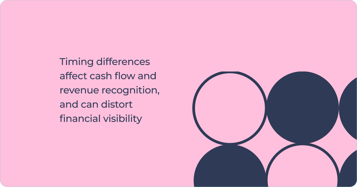 Bookings vs Billings: How to Use These Metrics to Forecast and Optimize Cash Flow