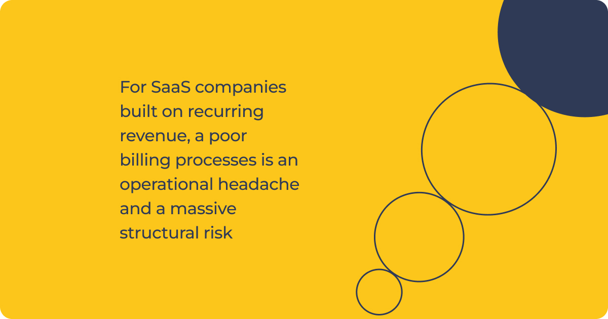 The Hidden Costs of Manual Invoicing in SaaS Businesses